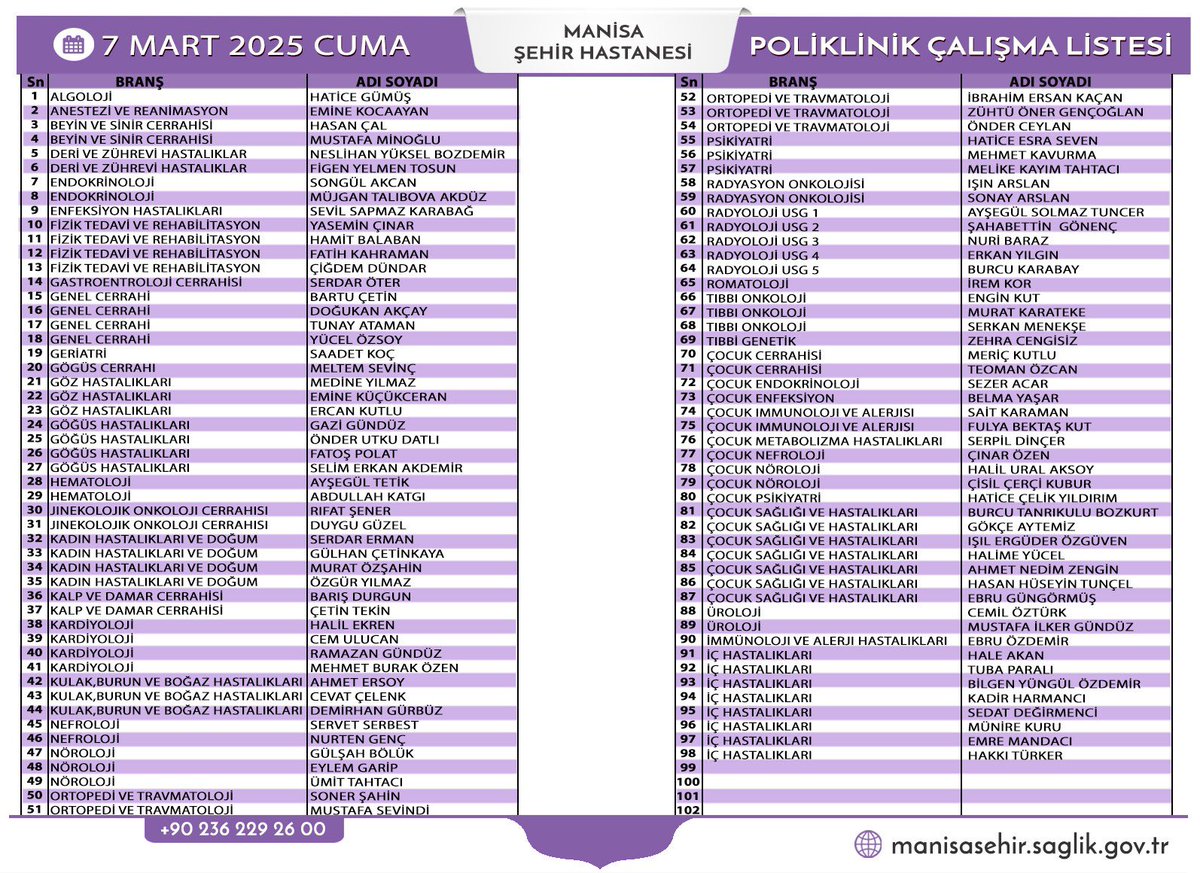 Manisa Şehir Hastanesi'nden 7 Mart 2025 Cuma Gününe Ait Poliklinik Listesi