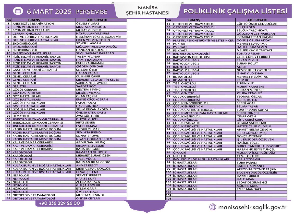 Manisa Şehir Hastanesi'nden 6 Mart 2025 Tarihli Poliklinik Listesi