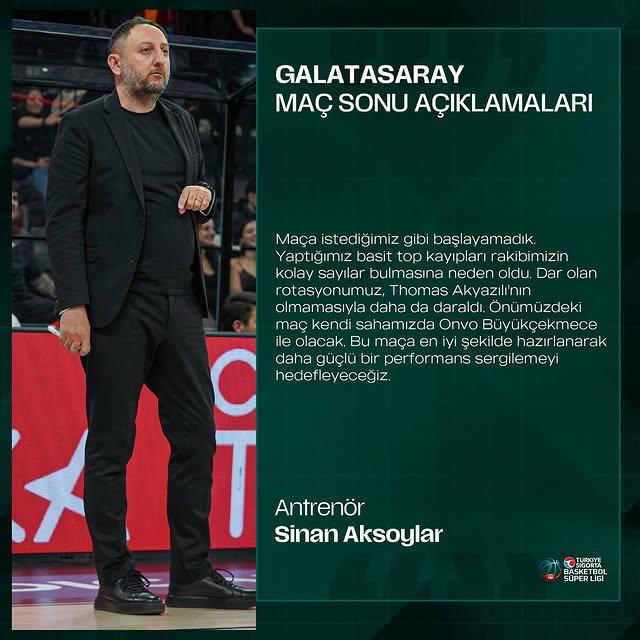 Sinan Aksoy: Galatasaray Maçı Değerlendirmesi ve Karsiyaka Basketbol'un Performansı